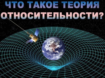 Что такое теория относительности?