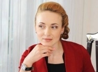 Процесс